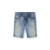 2033 d-krooley-short jogg Slim-fit shorts in clean JoggJeans